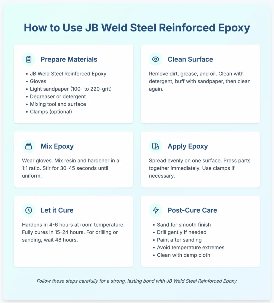 How To Use JB Weld Steel Reinforced Epoxy